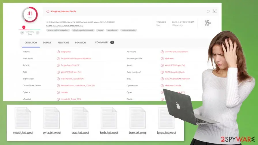 Weui ransomware: weui cryptovirus