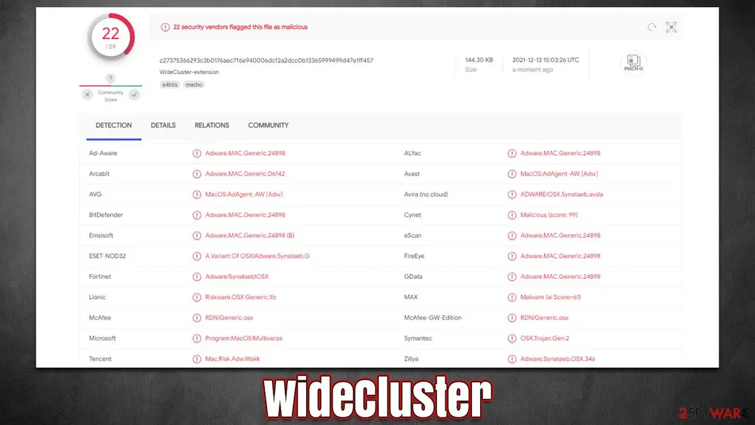 Screenshot of WideCluster: adload virus