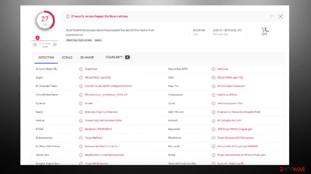 Screenshot of Wwka ransomware: screenshot