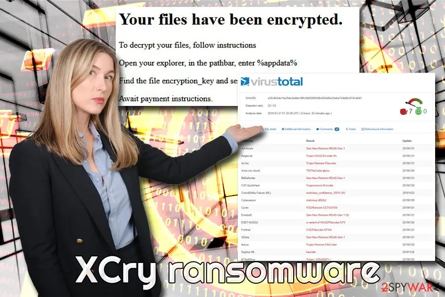 XCry: ransomware file lock virus removal guide