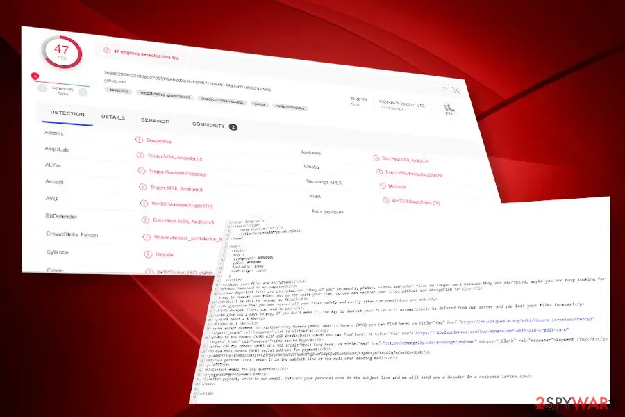 Screenshot of Yogynicof: ransomware detection
