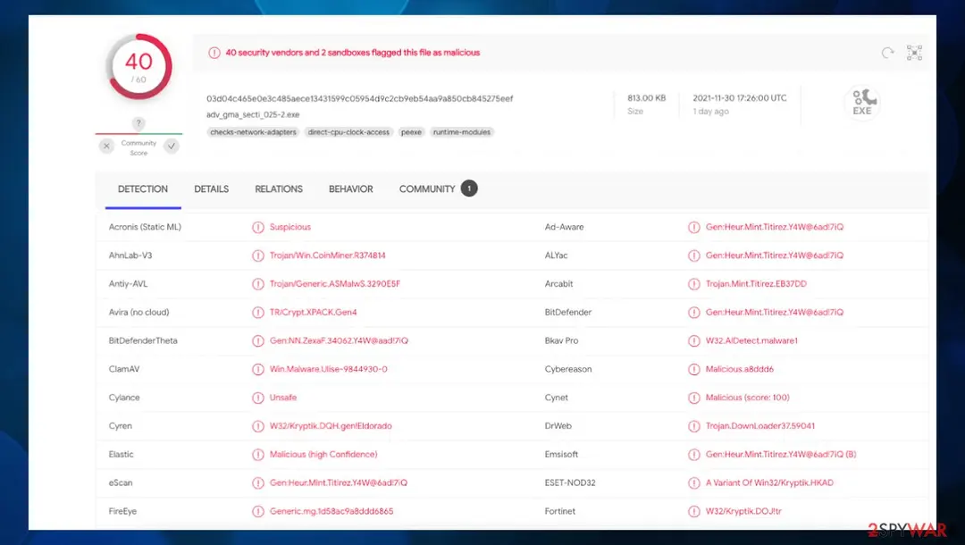 Yqal ransomware: yqal file virus