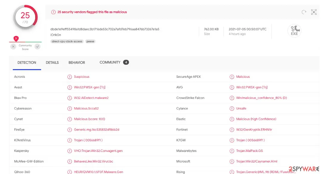 Zqqw virus: zqqw malware detect