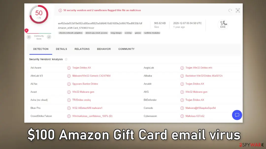 $100 Amazon Gift Card: 100 amazon gift card email virus