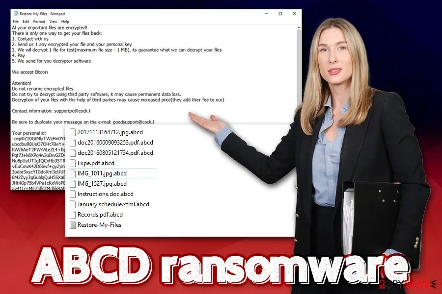 Restore-My-Files note in Notepad and a list of files ending in .abcd, with a stock photo of a woman in a suit
