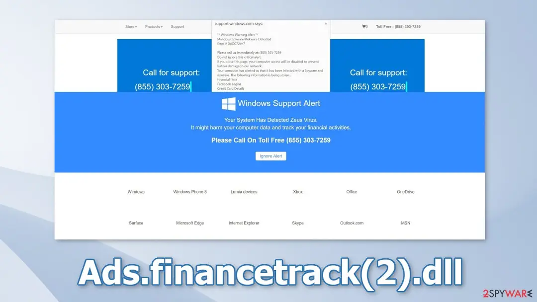 A blue fake Windows Support Alert page headed Your System Has Detected Zeus Virus with a Call for support banner, a phone number and an Ignore Alert button, and a dialog box headed support.windows.com says listing a spyware warning, error number 0x80072ee7 and stolen data