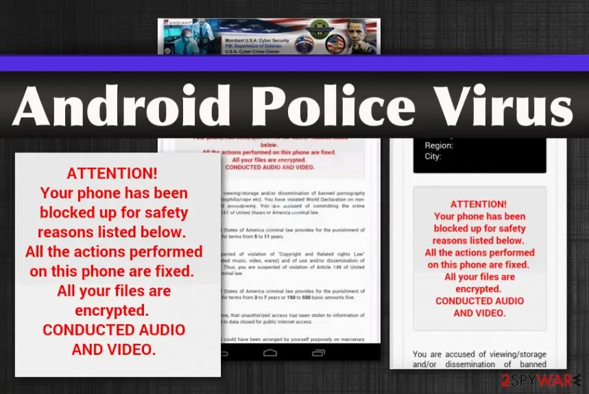 Android Police Virus title over two phone lock screens with a fake FBI and U.S. Cyber Crime Center banner and a red ATTENTION notice