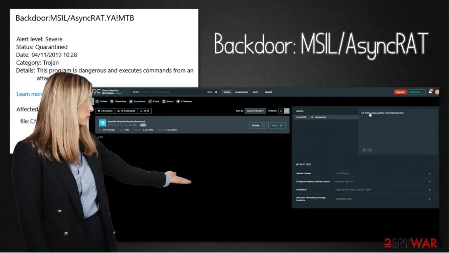 The same Backdoor:MSIL/AsyncRAT.YA!MTB alert beside a dark web page from a detection-rule catalogue listing MITRE ATT&CK techniques, with a stock photo of a woman in a suit pointing at them