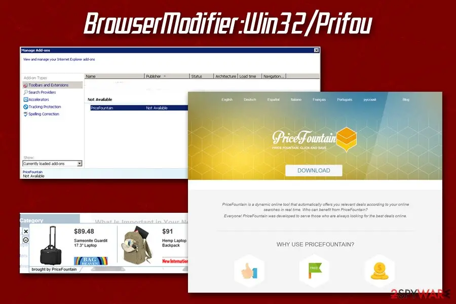 Three windows under the words BrowserModifier:Win32/Prifou: an Internet Explorer Manage Add-ons list with an entry named PriceFountain, a shopping ad strip with laptop bags marked brought by PriceFountain, and the PriceFountain download page