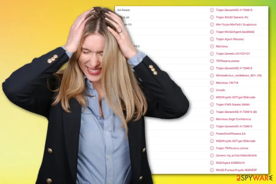 A woman holding her head with both hands in front of a list of antivirus products and their trojan names