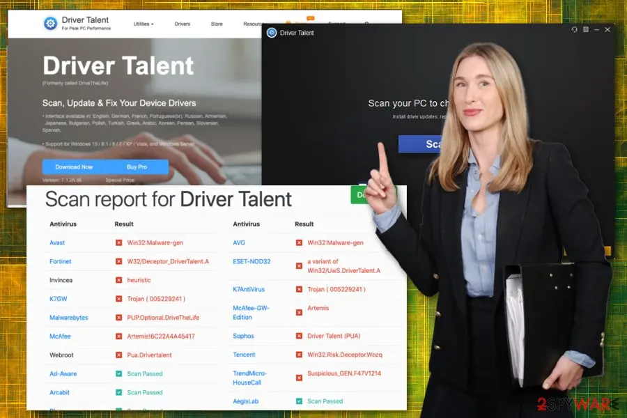 Scan report for Driver Talent listing detections by several antivirus vendors, beside the vendor's home page