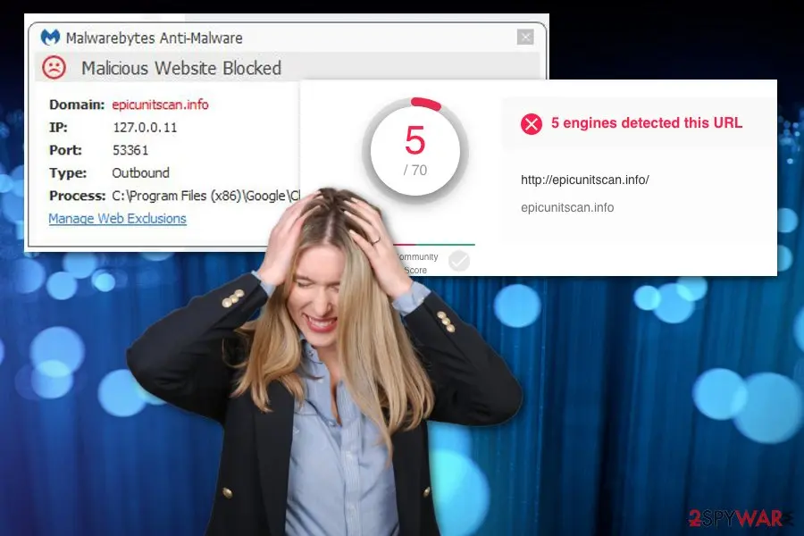 A Malwarebytes Anti-Malware Malicious Website Blocked window for epicunitscan.info next to a VirusTotal result reading 5 engines detected this URL, 5 out of 70
