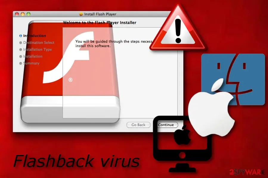 Screenshot of Flashback: virus