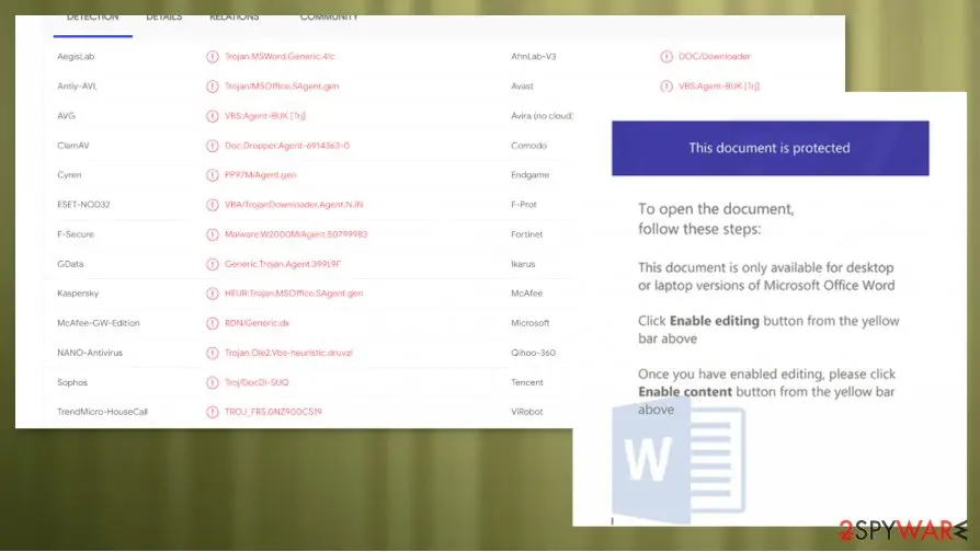 Gootkit Banking trojan: virus