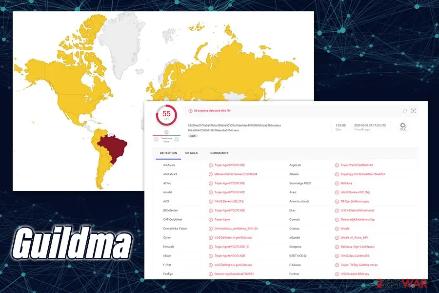 Guildma: malware trojan rat data stealer