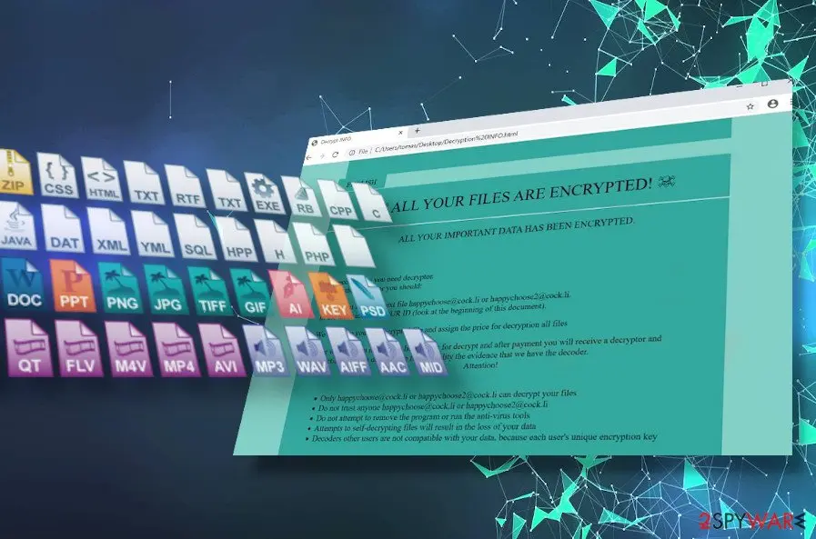 Happychoose: file encrypting virus