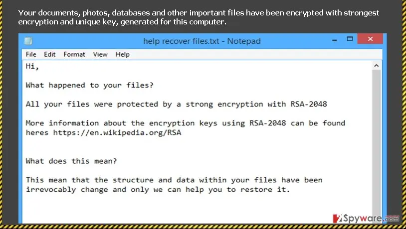 A Notepad window named help recover files.txt saying the files are protected with RSA-2048