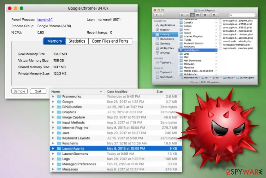 Activity Monitor panel for Google Chrome beside a Finder window listing plist files in the LaunchAgents folder, with a red spiked virus ball