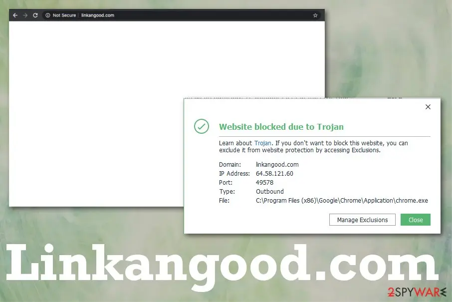 A Chrome window on linkangood.com marked Not Secure with an empty white page, and in front of it a green alert reading Website blocked due to Trojan with the domain linkangood.com, an IP address, the type Outbound and the file chrome.exe