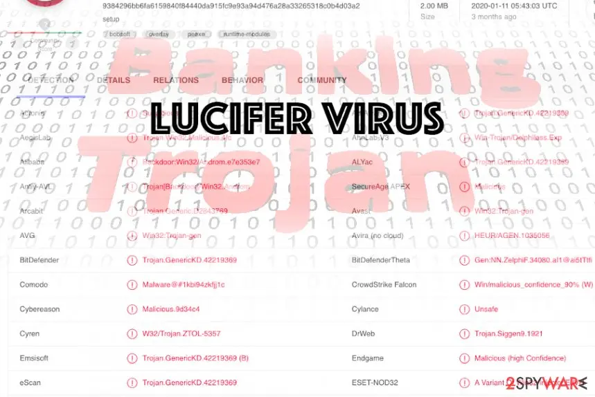 Lucifer virus: lucifer trojan