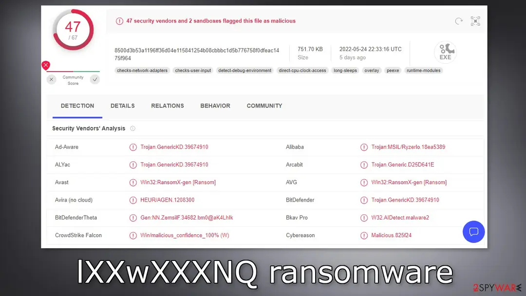 Screenshot of lXXwXXXNQ: ransomware