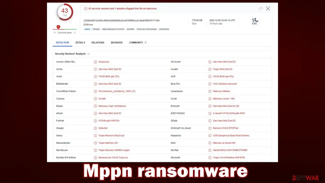 Mppn virus: mppn ransomware djvu