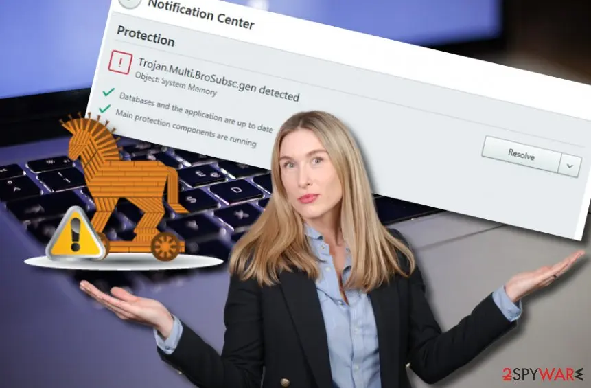 Kaspersky Notification Center, Protection section, with a red alert Trojan.Multi.BroSubsc.gen detected, Object: System Memory, two green ticks for up-to-date databases and running protection, and a Resolve button, over a keyboard photo, a Trojan horse drawing with a warning triangle and a woman shrugging