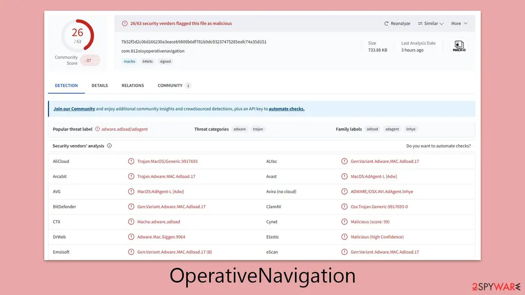 Screenshot of OperativeNavigation: mac adload