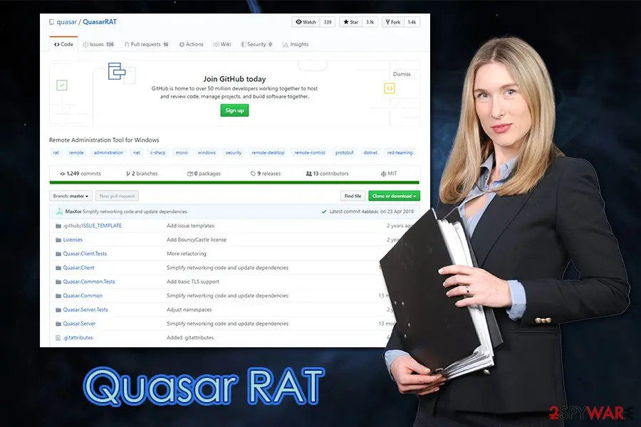 A screenshot of the GitHub page quasar/QuasarRAT with the description Remote Administration Tool for Windows and its folder list, next to a stock photo of a woman in a suit holding a black folder