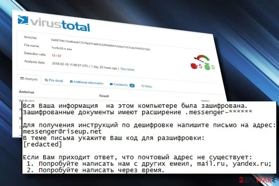 Screenshot of Russenger ransomware: screenshot