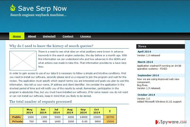 Save Serp Now adware: save serp now ads