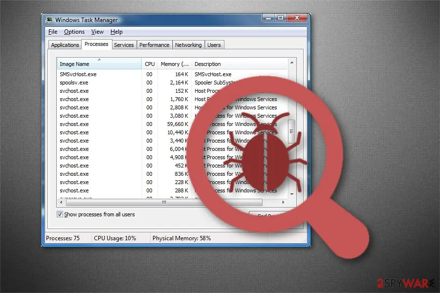 Scvhost.exe: scvhost exe might be used to disguise malware