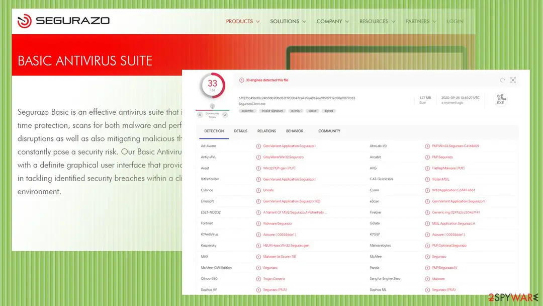 Segurazo Basic Antivirus Suite page with a VirusTotal result for SegurazoClient.exe: 33 of 68 engines detected the file