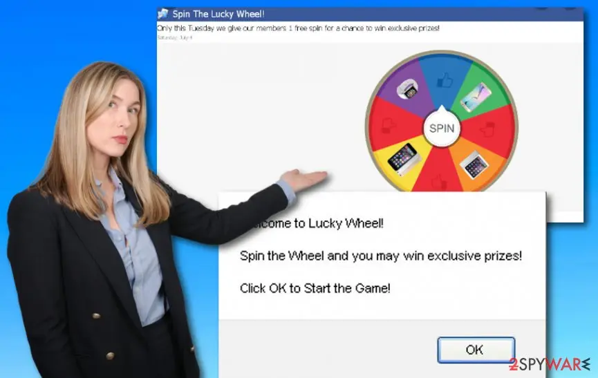 Lucky Wheel page headed Only this Tuesday we give our members 1 free spin, dated Saturday July 4, with a dialog box saying Welcome to Lucky Wheel and Click OK to start the game, and a stock photo of a woman pointing at it