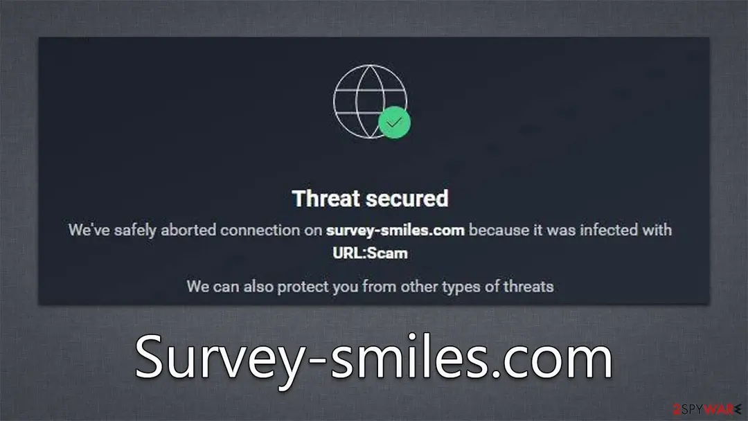 A dark security-program alert with a globe icon and the heading Threat secured, saying the connection on survey-smiles.com was safely aborted because it was infected with URL:Scam