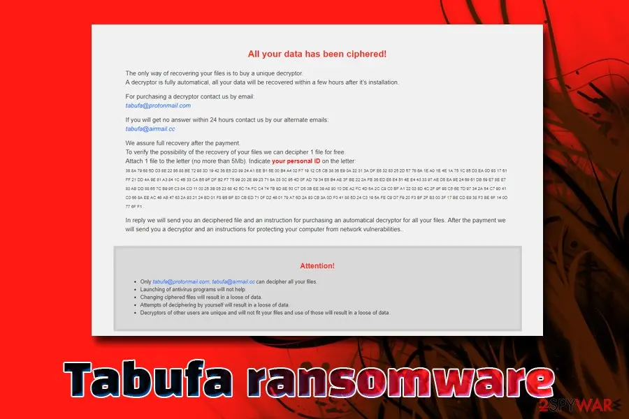 Tabufa: ransomware file locking virus globeimposter 2 0 variant