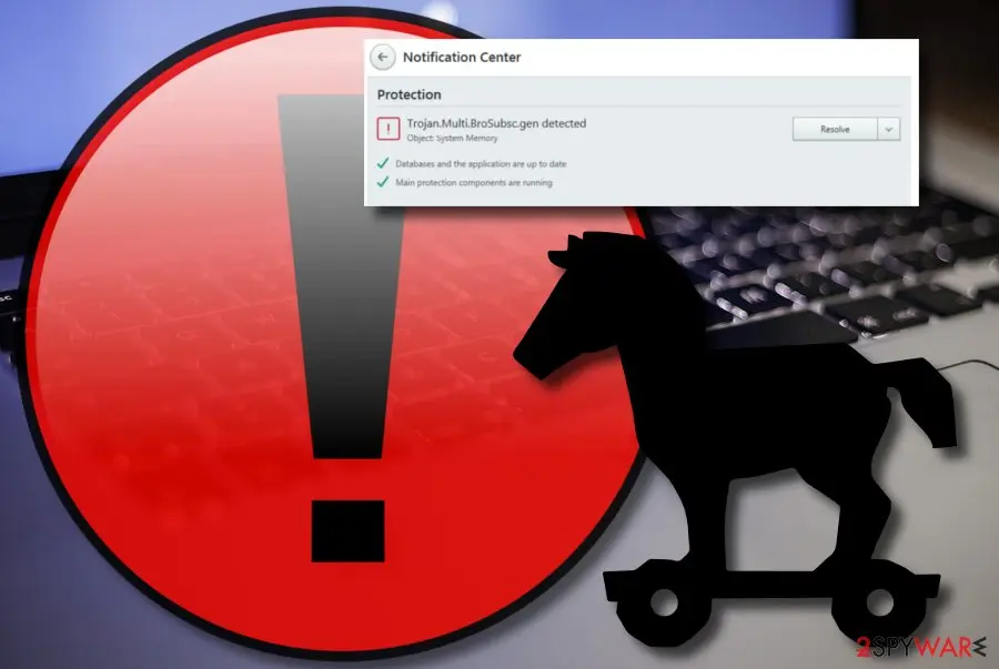 The same Kaspersky Notification Center alert Trojan.Multi.BroSubsc.gen detected, Object: System Memory, with a Resolve button, over a large red circle with an exclamation mark and a black Trojan horse silhouette