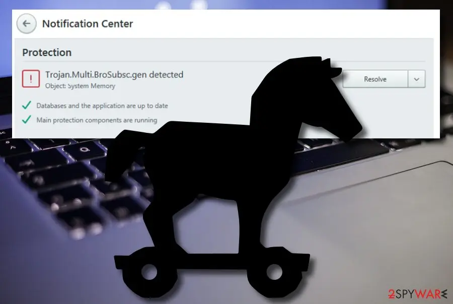Kaspersky Notification Center, Protection section, showing a red alert Trojan.Multi.BroSubsc.gen detected, Object: System Memory, two green ticks for databases up to date and protection components running, and a Resolve button with a drop-down, over a laptop keyboard photo and a black Trojan horse silhouette