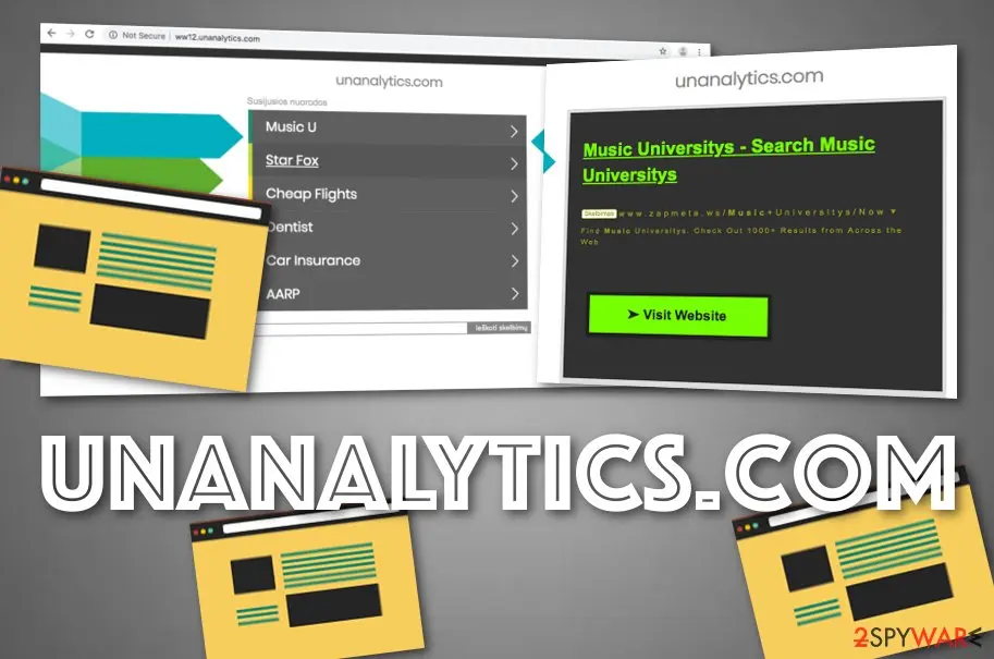 Unanalytics.com: unanalytics com adware