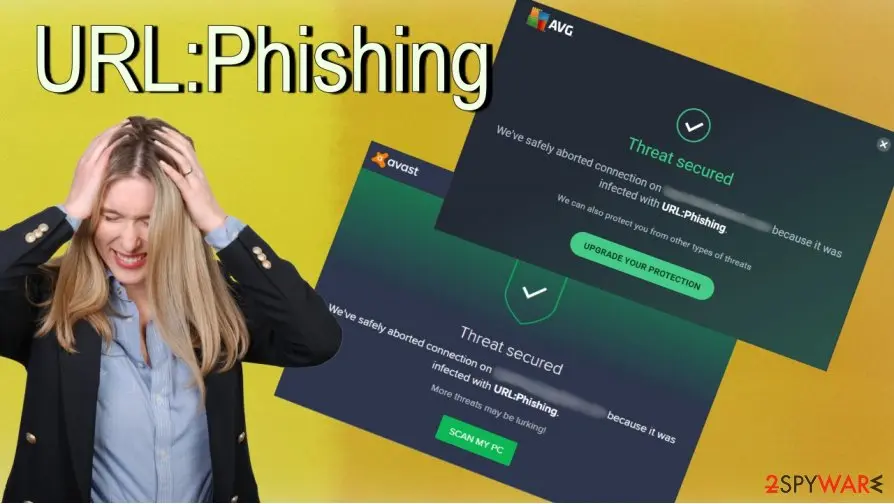 The heading URL:Phishing beside an AVG and an Avast window that both say Threat secured, with a stock photo of a person holding their head
