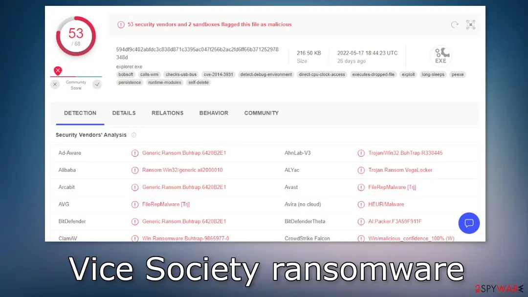 Screenshot of Vice Society: ransomware