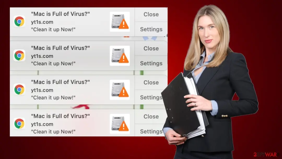 Four yt1s.com notifications in Chrome on a Mac reading Mac is Full of Virus? and Clean it up Now!, each with Close and Settings buttons