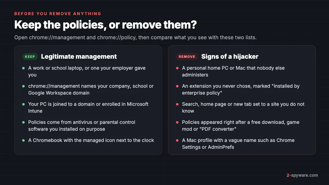 Comparison of legitimate browser management, such as work laptops and Workspace accounts, with signs of a hijacker on a personal home PC
