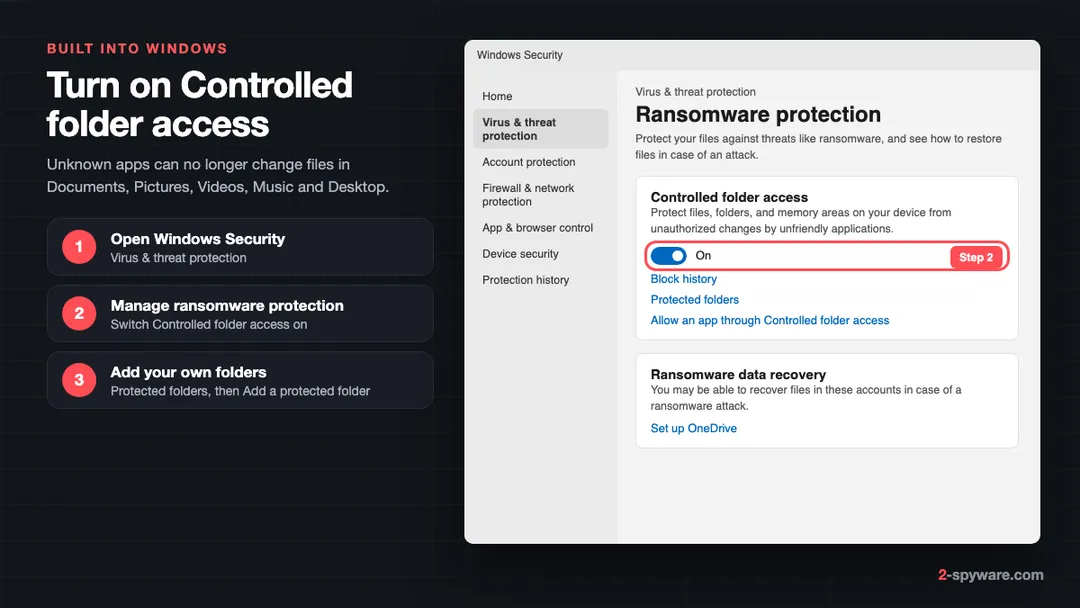 Windows Security Ransomware protection page with Controlled folder access switched on, plus the three steps to turn it on and add folders