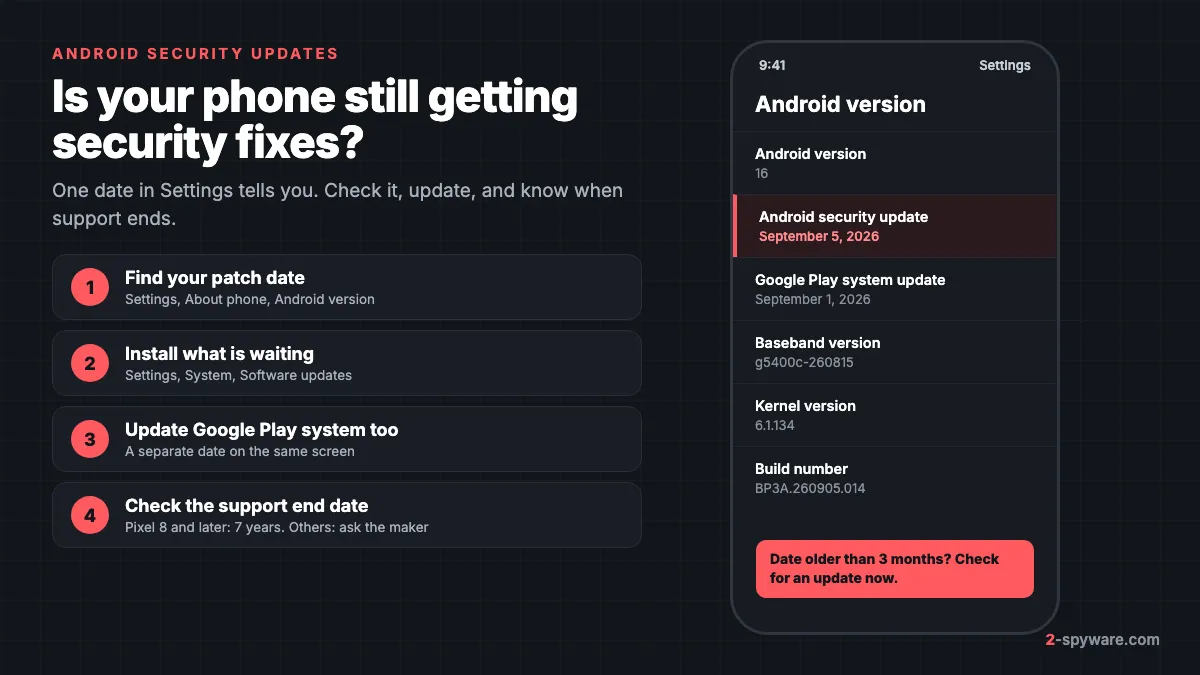Four steps to check an Android security update: find the patch date in About phone, install updates, update Google Play system, check the support end date