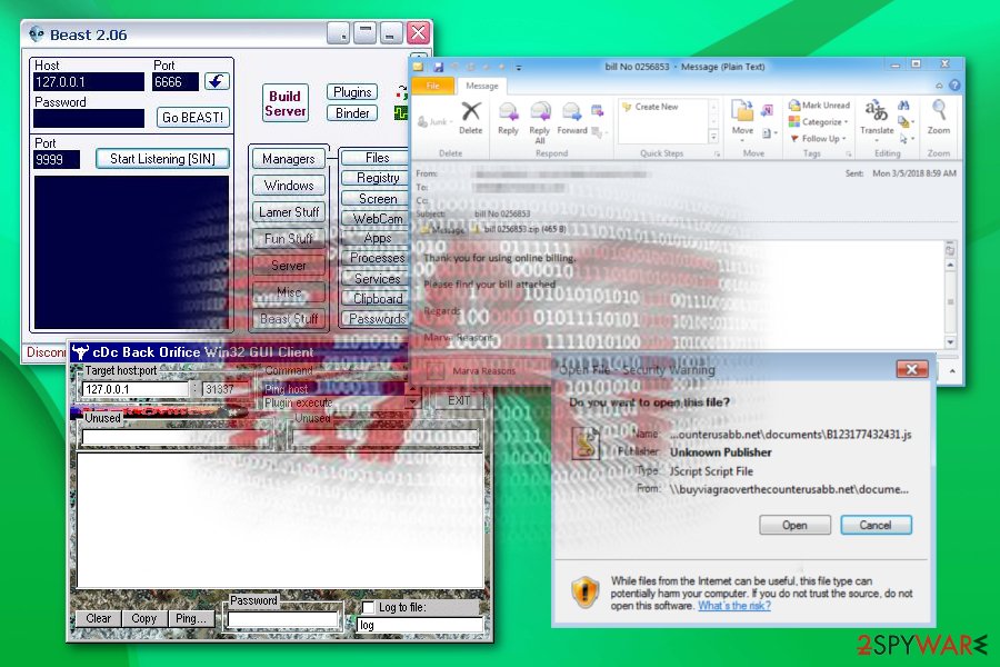 Remote administration tools can come as malicious Remote administration tools can come as malicious