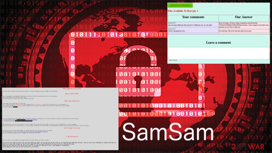 Sam Sam Ransomware Message SamSam ransomware collected almost $6 million from ransom payments