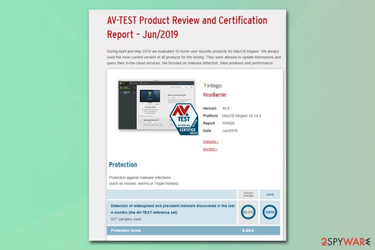 Intego AV-Test lab results
