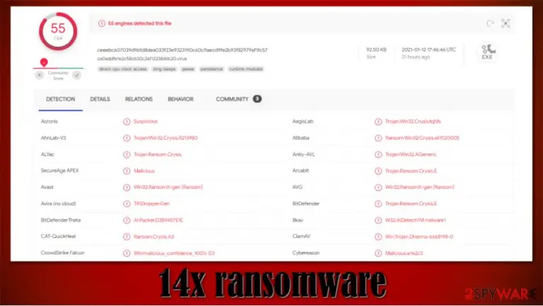 14x virus