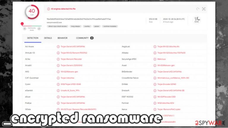 _encrypted files virus